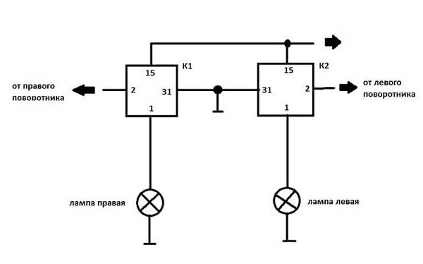 grozāmā kronšteina elektroinstalācijas shēma