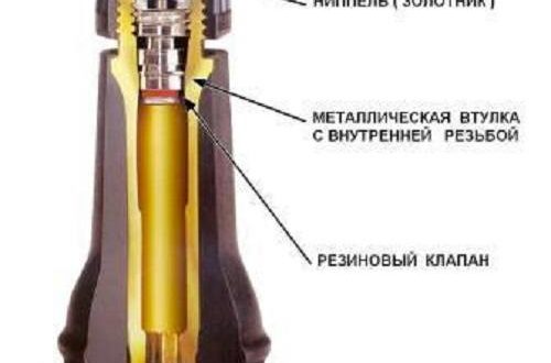 Velosipēdu sprauslas - veidi, padomi par izvēli